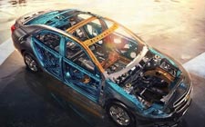 第十項:安全配置