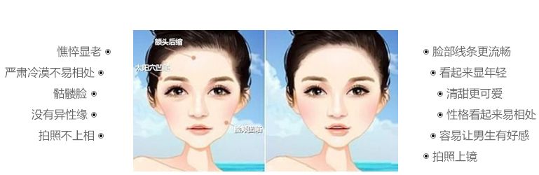 濟南哪家醫(yī)院做私密整形好？