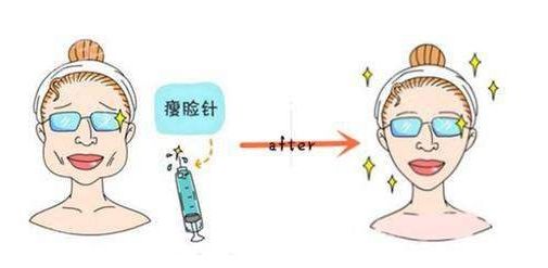 哈爾濱整形醫(yī)院排名及評(píng)價(jià)，哪家整形醫(yī)院在哈爾濱好？