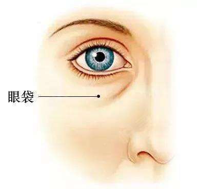 杭州五位鼻部整形醫(yī)生推薦，廣受好評！