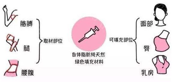 寧德割包皮醫(yī)院哪家好？選擇最適合你的專業(yè)割包皮醫(yī)院！
