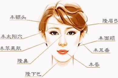 特色醫(yī)院推薦：深圳哪家醫(yī)院做嘴唇手術(shù)效果好，口碑怎么樣？