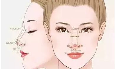 南寧陳石海醫(yī)療美容診所的醫(yī)生簡介、技術(shù)擅長、地址一覽：是不是信譽(yù)良好的醫(yī)美機(jī)構(gòu)？