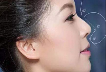 廣州祛痘坑有哪些醫(yī)院值得推薦？
