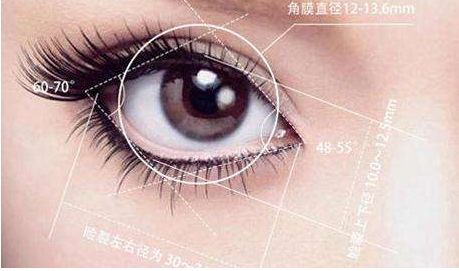 無錫激光手術(shù)哪家醫(yī)院好？選擇正規(guī)機構(gòu)，專業(yè)團隊效果更佳