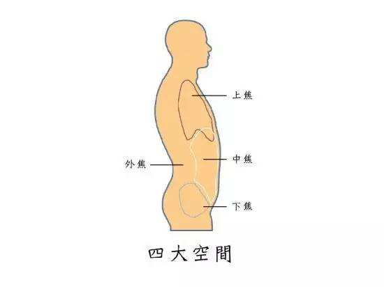 2023阜陽干細(xì)胞填充印第安紋醫(yī)生評分前10強(qiáng)(沈正洲、王大芳、錢洪俠給你放心選擇)
