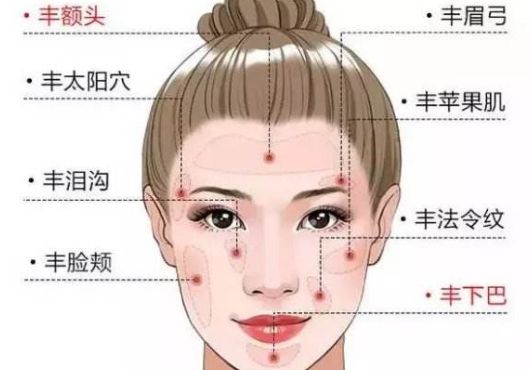 蘭州治疤痕的醫(yī)院哪家好？解答帶給您一站式疤痕治療方案