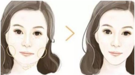 上海最受推崇的整容醫(yī)院排行榜，多次被評(píng)為前十名，信譽(yù)保證