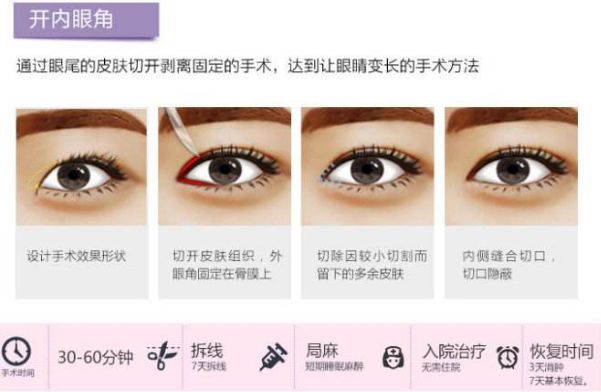 湖州中心醫(yī)院牙科服務(wù)如何？口腔專家簡介及收費詳情！
