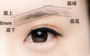 廣西哪家醫(yī)院做雙眼皮整形口碑好？推薦幾家給你參考
