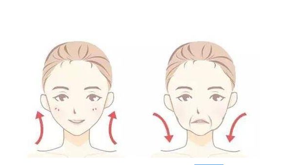 重慶整形美容醫(yī)院2023熱門推薦！涵蓋晶膚、美萊、華美等名單一覽！