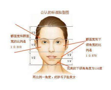 重慶隆胸哪家醫(yī)院醫(yī)生好？五大隆胸權(quán)威專家推薦！