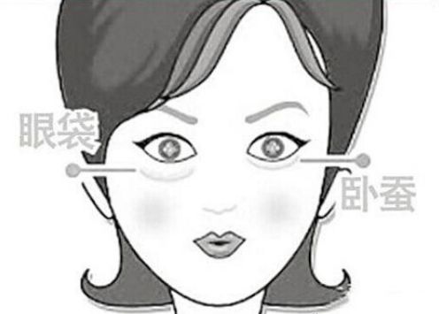 珠海整形醫(yī)院及技術(shù)巔峰，韓妃、延年引領(lǐng)前十