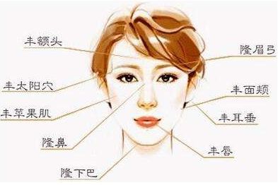 廣州哪家醫(yī)院做鼻子比較好？去權(quán)威名單公布！