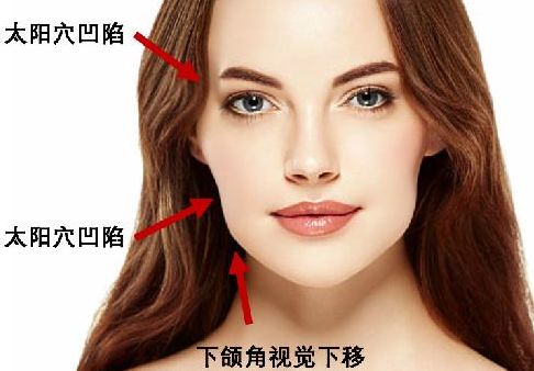 上海鼻翼縮小的專家推薦：許炎龍、李建兵、韓嘉毅醫(yī)生排名解析