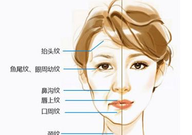 東莞哪家醫(yī)院做隆鼻效果好