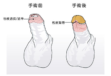 南京哪家醫(yī)院矯正牙齒比較好？推薦貝鶴雅康、美奧、貝芽、卡瓦、藍(lán)鱘等！