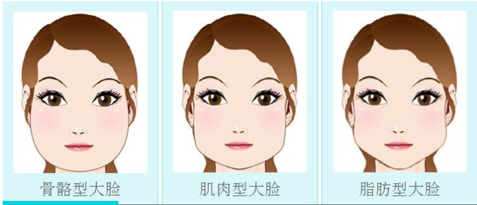 重慶高口碑的鼻尖修復(fù)整形美容醫(yī)院推薦！2023年排名前10強(qiáng)，專注鼻尖塑形修復(fù)的點(diǎn)評(píng)！