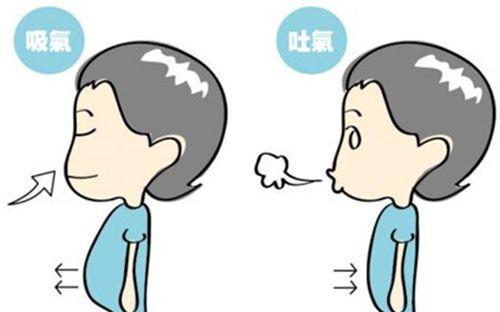 貴陽整形美容醫(yī)院2023年排名前十的拉皮針有哪些？
