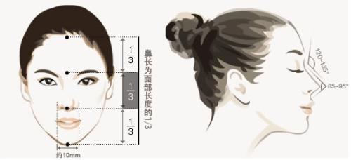 2023泉州哪家醫(yī)院的面部緊膚除皺效果比較好？排名前10強(qiáng)整形醫(yī)院私立推薦！