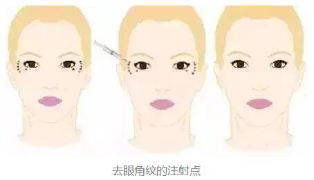 2023年北京鼻端缺損整形美容醫(yī)院前十強(qiáng)排名揭曉！知名度爆棚的醫(yī)療機(jī)構(gòu)盤點(diǎn)！