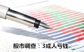 股市調查報告:3成虧錢 小散在牛市中彷徨