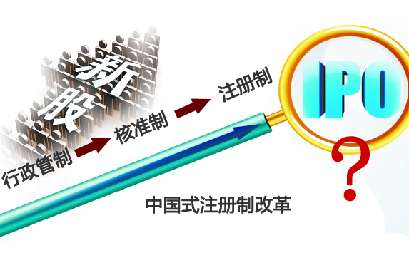 證券法一審，投資者最該關(guān)注的十件事兒