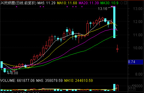&ldquo;自愿&rdquo;的烏龍？