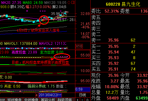 姚偉彪與&ldquo;姚偉龍&rdquo;是啥關系？