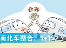 南北車整合，1+1>2？
