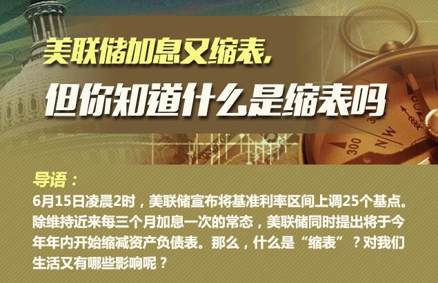 你知道什么是縮表嗎？