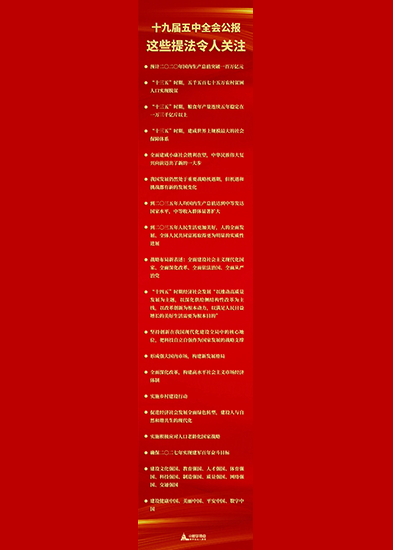 十九屆五中全會公報中，這些提法令人關(guān)注