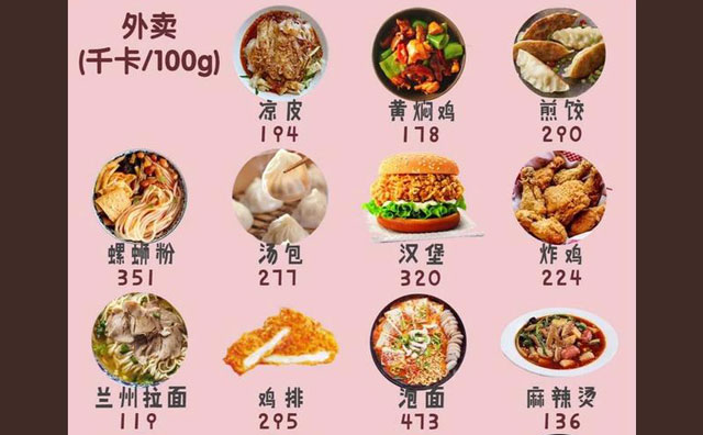 想要減肥，怎么做效果好?