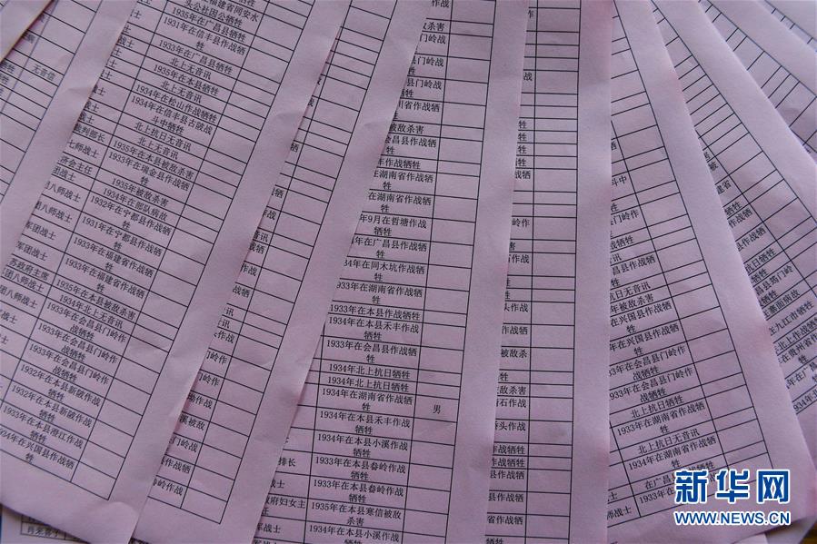 （新華全媒頭條&middot;壯麗70年&middot;奮斗新時(shí)代&mdash;&mdash;記者再走長(zhǎng)征路&middot;圖文互動(dòng)）（8）出發(fā)，&ldquo;初&rdquo;發(fā)&mdash;&mdash;來(lái)自紅軍長(zhǎng)征出發(fā)地的追尋