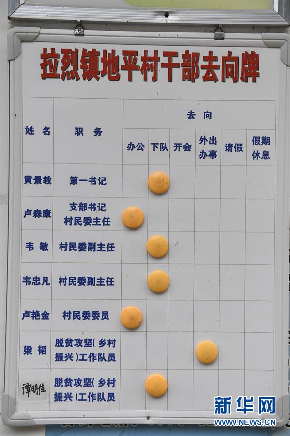 (脫貧攻堅(jiān)·圖文互動(dòng))(3)為了不讓一個(gè)貧困戶落下——追記廣西都安縣駐村第一書記黃景教