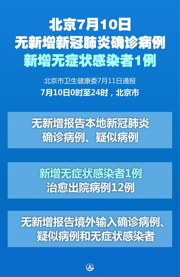 （圖表&middot;海報(bào)）［聚焦疫情防控］北京7月10日無新增新冠肺炎確診病例 新增無癥狀感染者1例