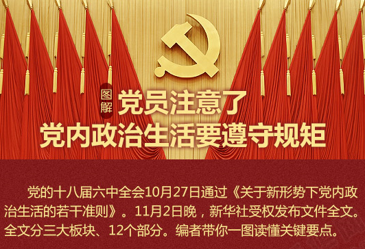 圖解：共產(chǎn)黨員注意了，黨內(nèi)政治生活要遵守這些規(guī)定