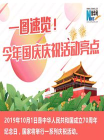 一圖速覽！今年國慶慶?；顒恿咙c