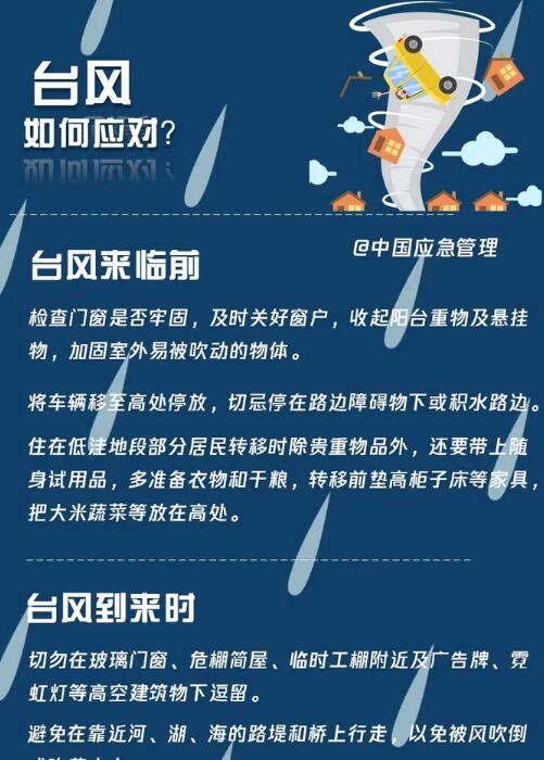臺風(fēng)如何應(yīng)對？