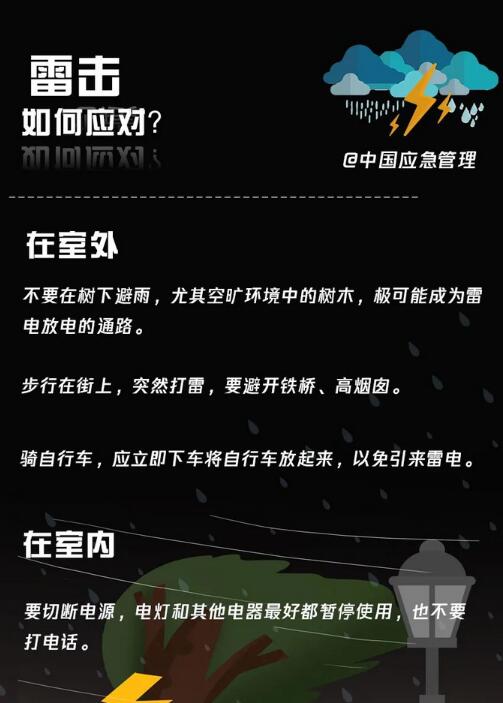 雷擊如何應(yīng)對？