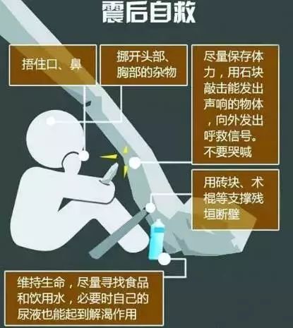 記住這些知識 關(guān)鍵時(shí)刻能救命！