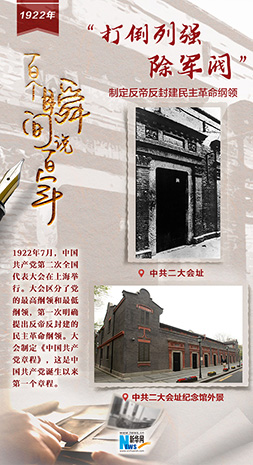 1922，&ldquo;打倒列強，除軍閥&rdquo;