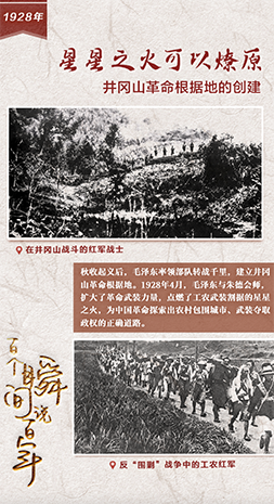 1928，星星之火可以燎原