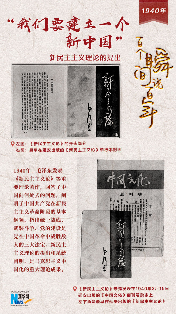 1940，&ldquo;我們要建立一個新中國&rdquo;