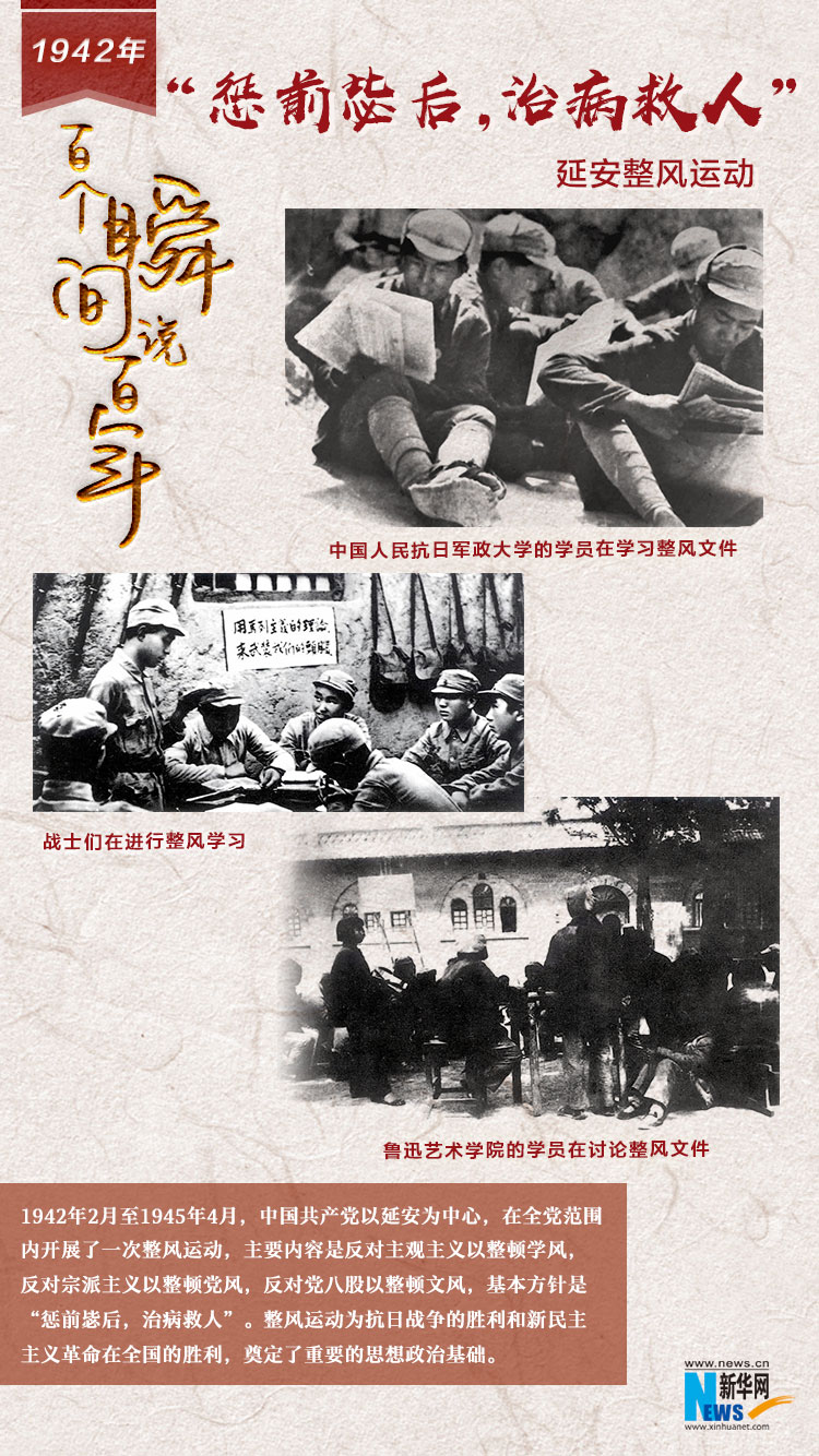 1942，&ldquo;懲前毖后，治病救人&rdquo;