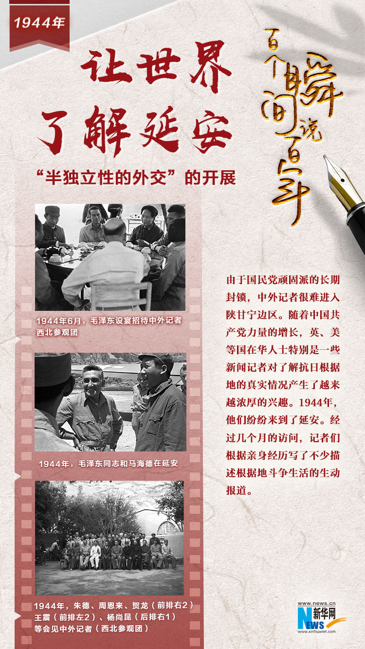 1944，讓世界了解延安