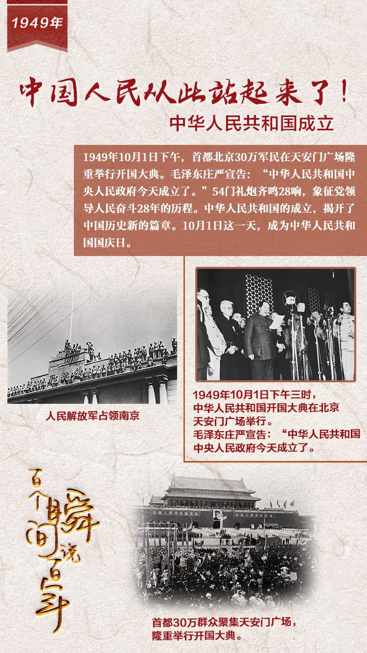 1949，中國人民從此站起來了！