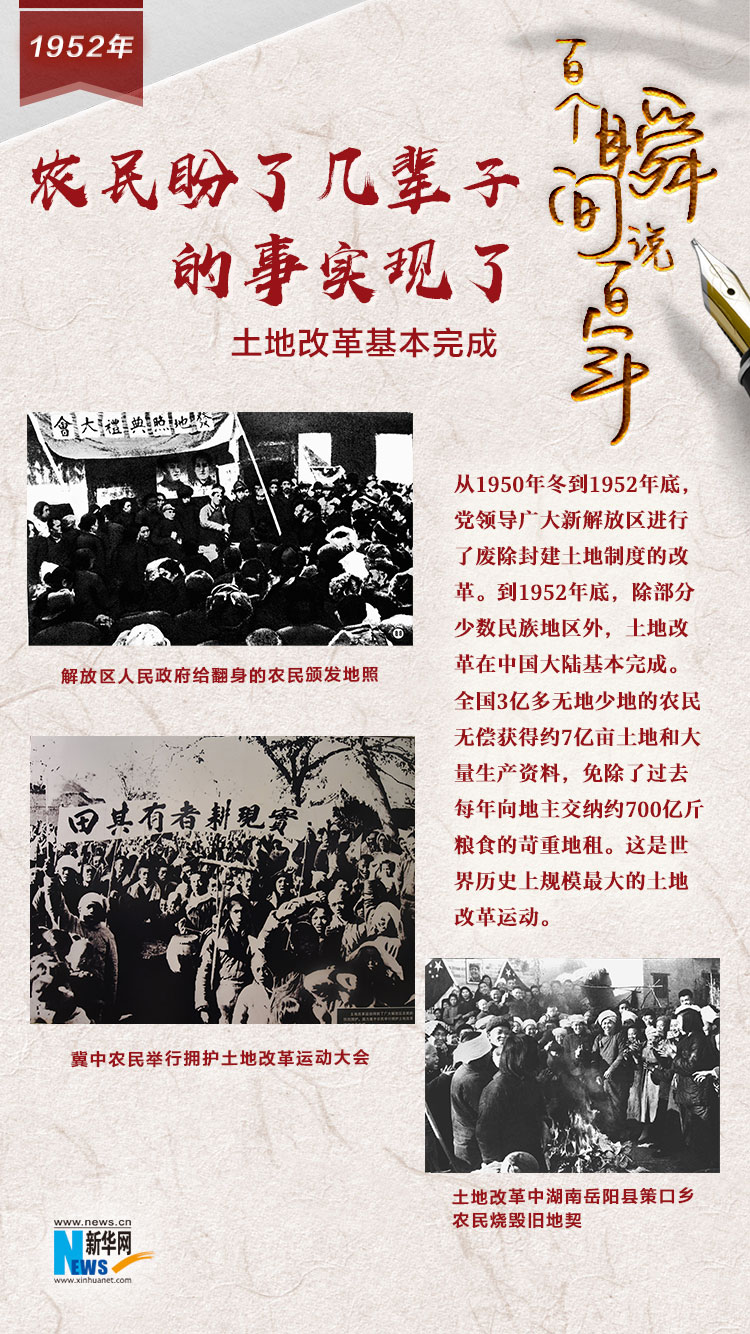 1952，農(nóng)民盼了幾輩子的事實現(xiàn)了