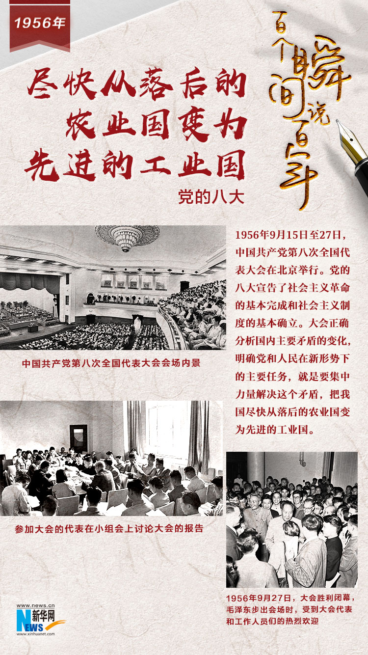 1956，盡快從落后的農(nóng)業(yè)國變?yōu)橄冗M的工業(yè)國