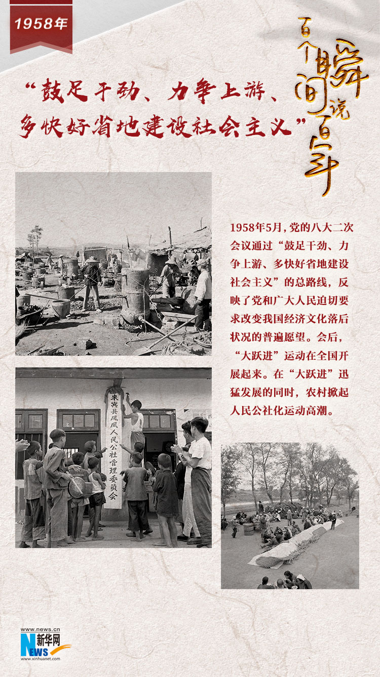 1958，&ldquo;鼓足干勁、力爭上游、多快好省地建設(shè)社會主義&rdquo;